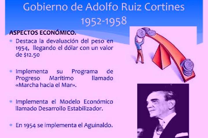 escort Adolfo Ruiz Cortines