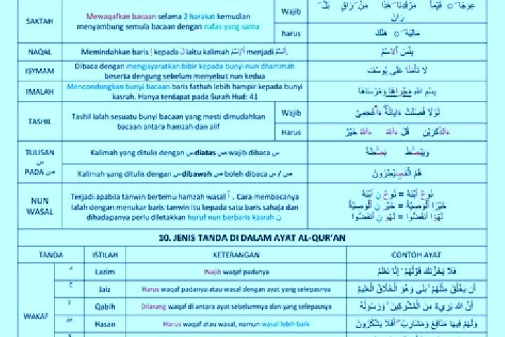 escort Al Kasrah