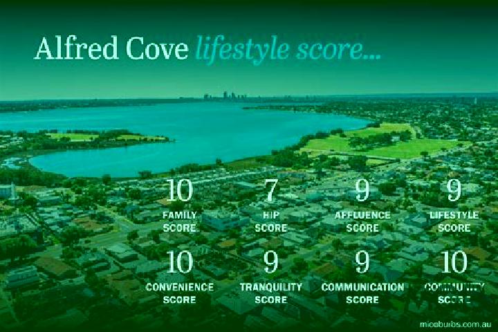 escort Alfred Cove
