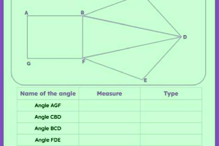 escort Angles