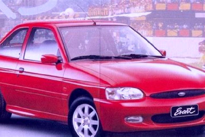 escort Attingal