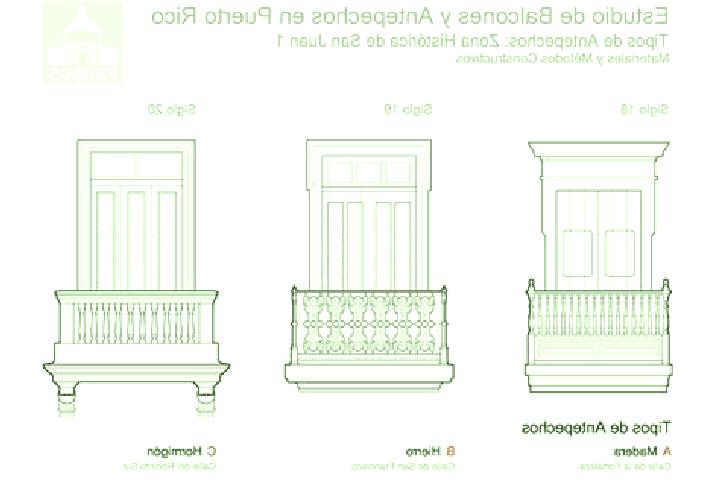 escort Balconcitos (Balcones)
