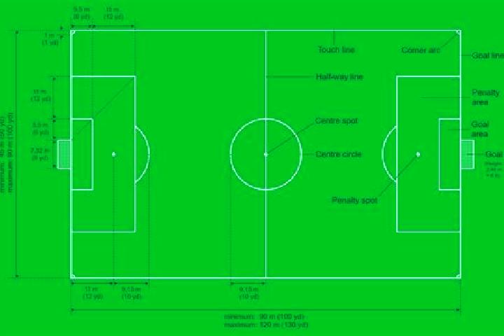 escort Ball Ground