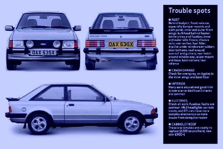 escort Bedfordale