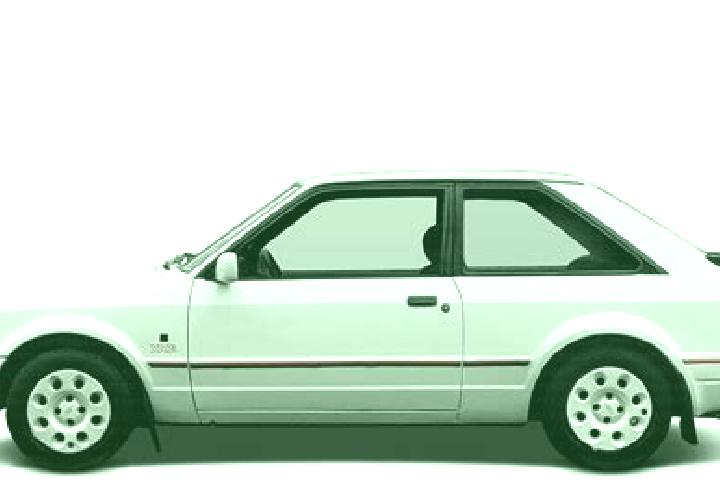 escort Beltangadi