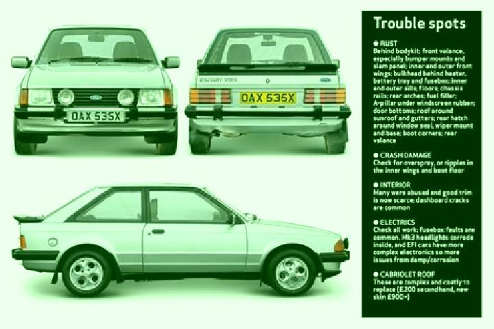 escort Boksitogorsk