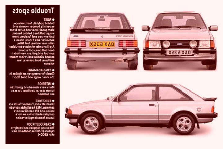 escort Boussoukro