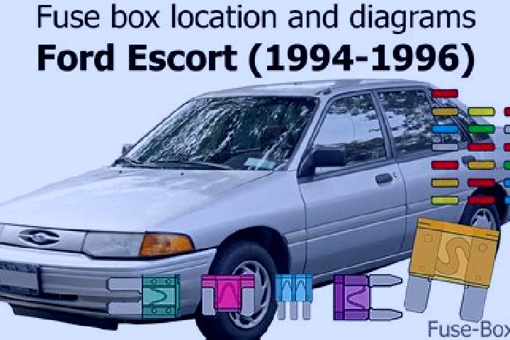 escort Box