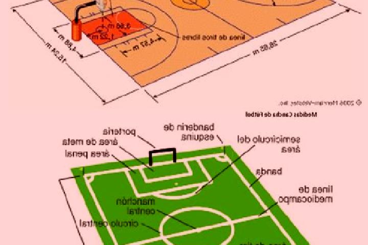 escort Cancha Cancha