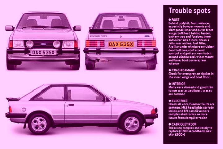 escort Carluke