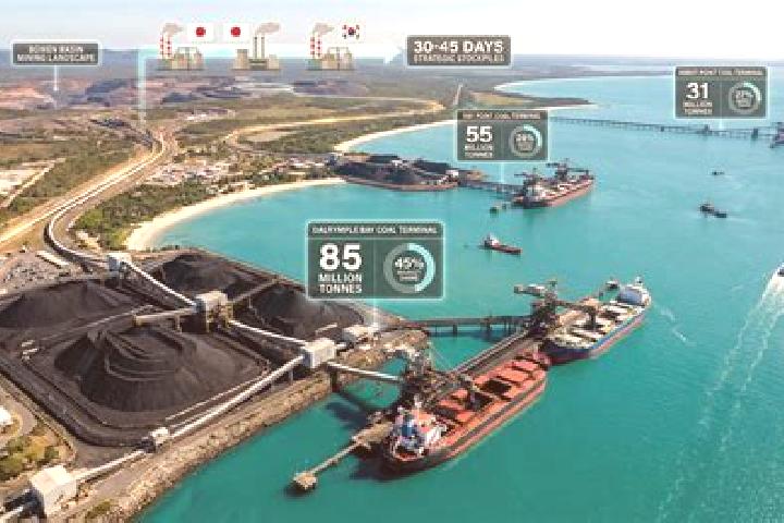 escort Coal Point