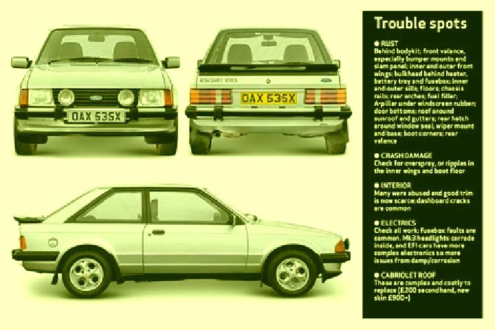 escort Cualedro