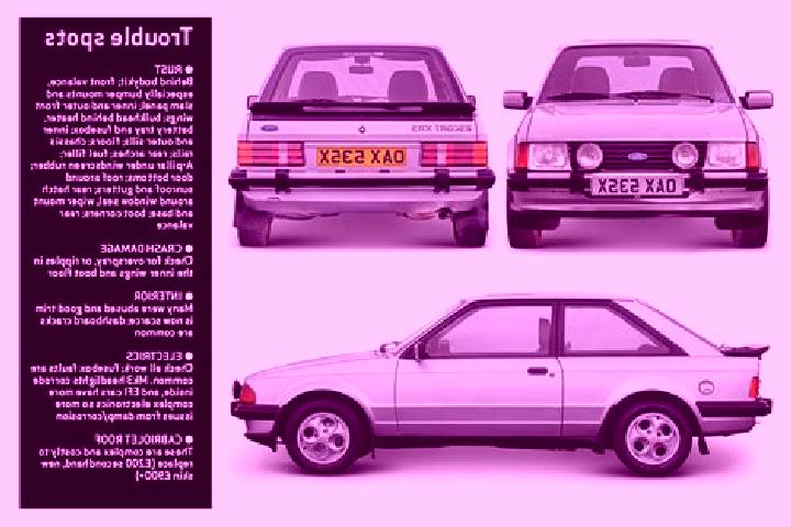 escort Dhamnod