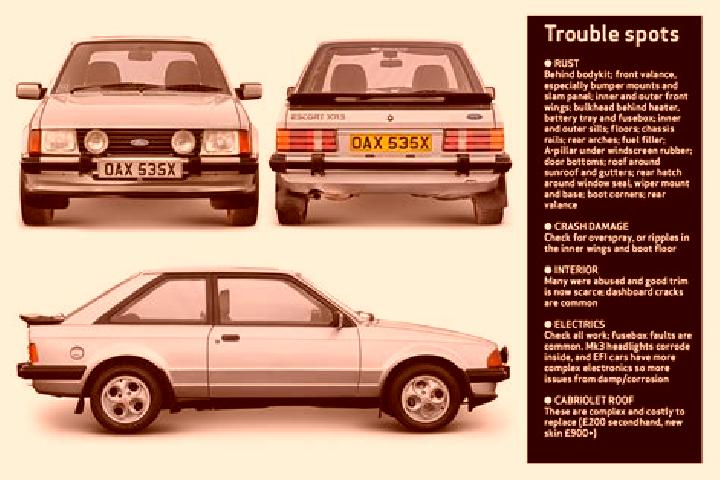 escort Ecser