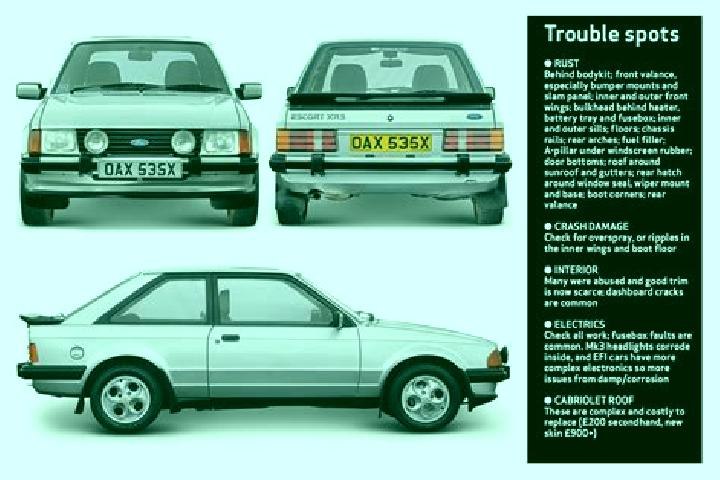 escort Elverson