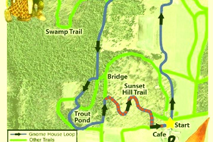 escort Farm Loop