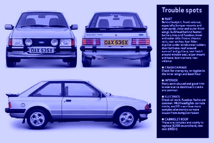 escort Gaisberg