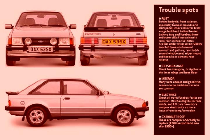 escort Gernsheim