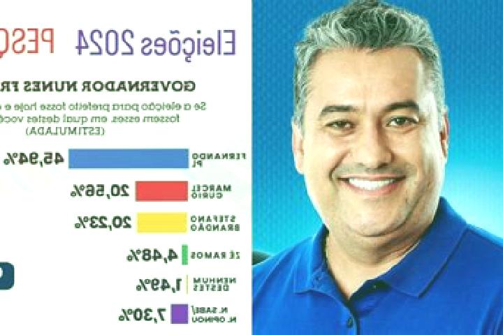 escort Governador Nunes Freire