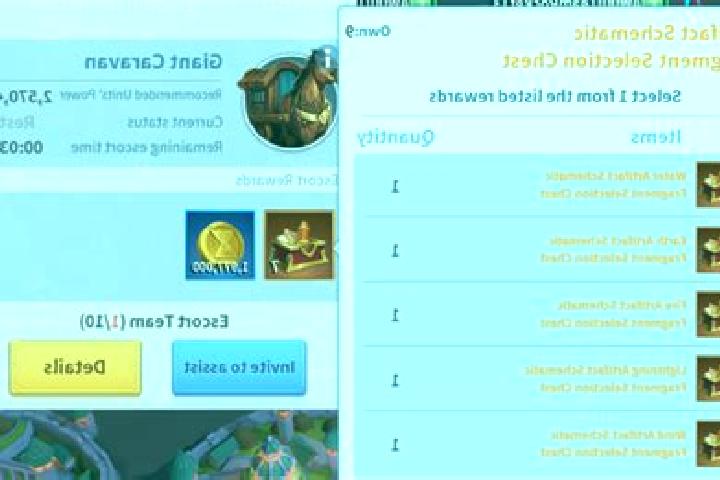 escort Grants