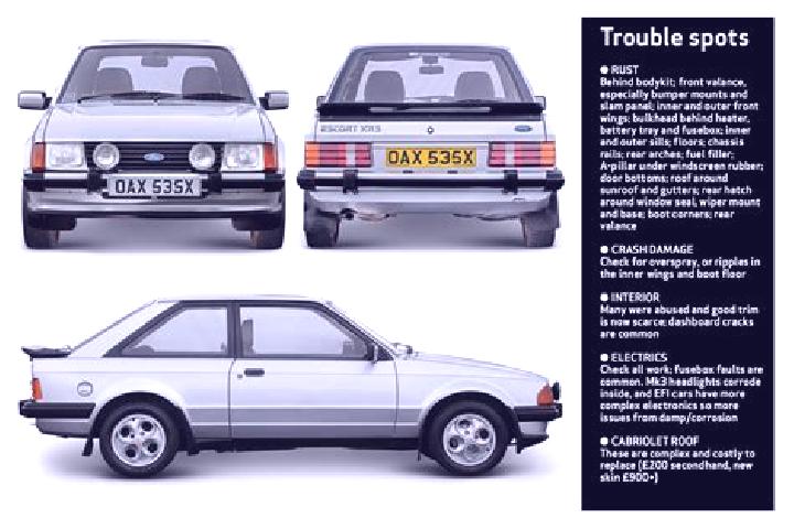 escort Grebow