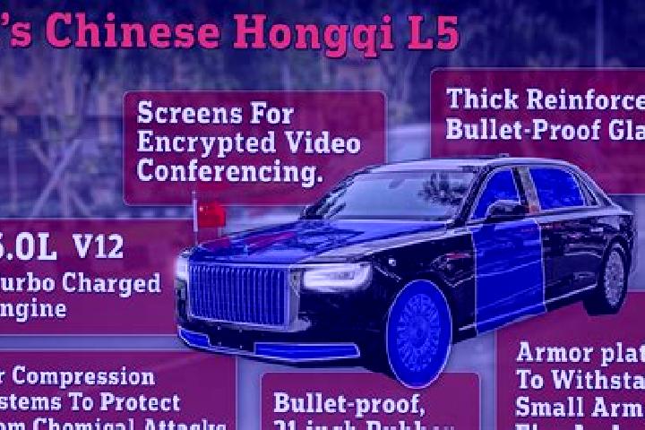 escort Hongqi