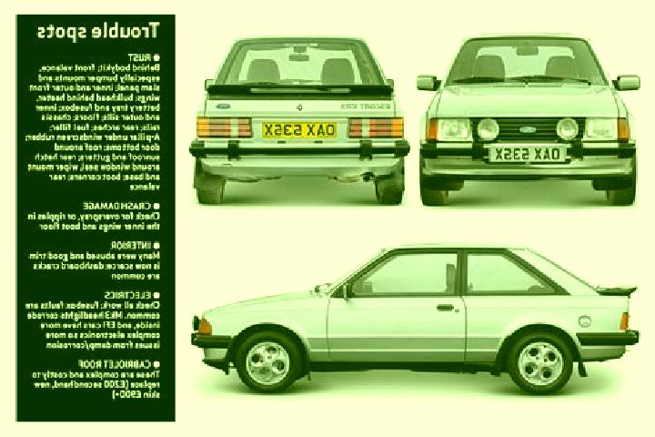 escort Ivybridge