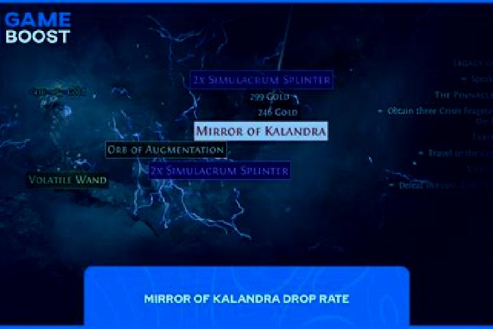 escort Kalandra