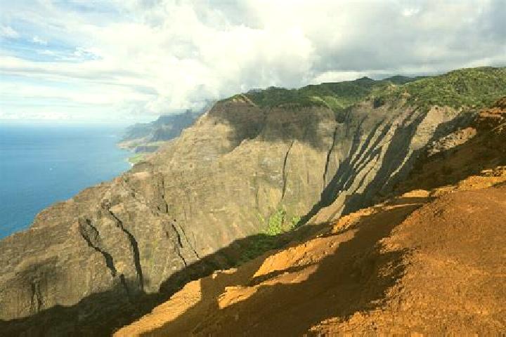 escort Kekaha-Waimea
