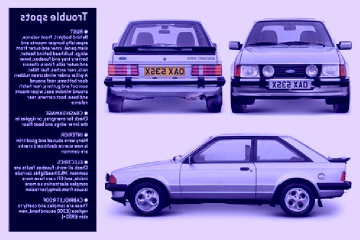 escort Kirdford