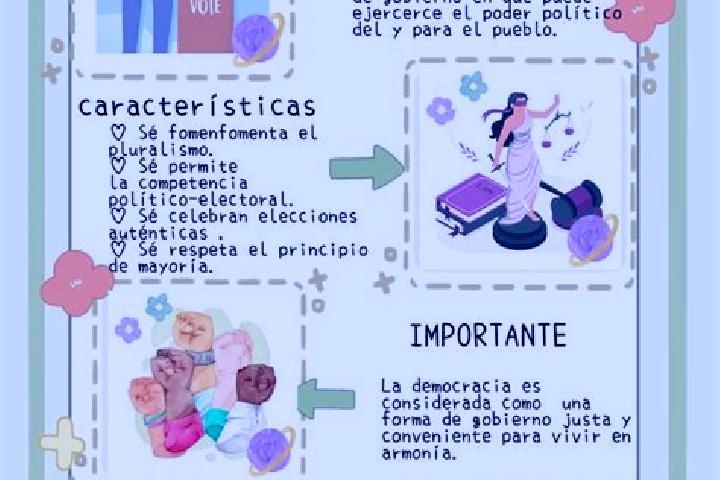 escort La Democracia