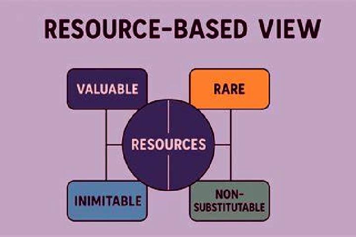 escort La Resource