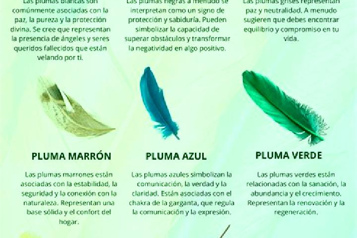 escort Las Plumas
