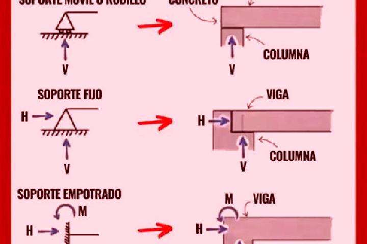 escort Las Vigas