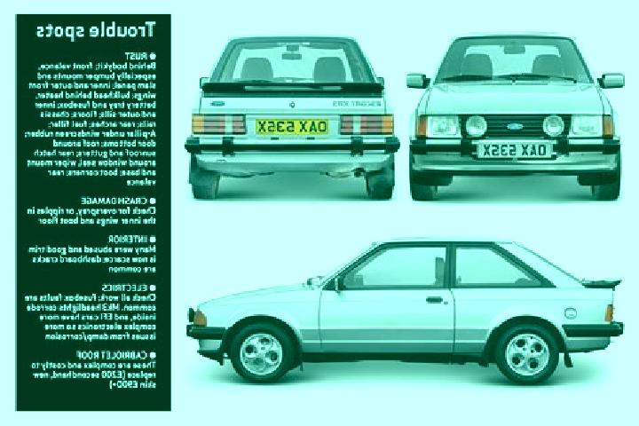 escort Llandegla
