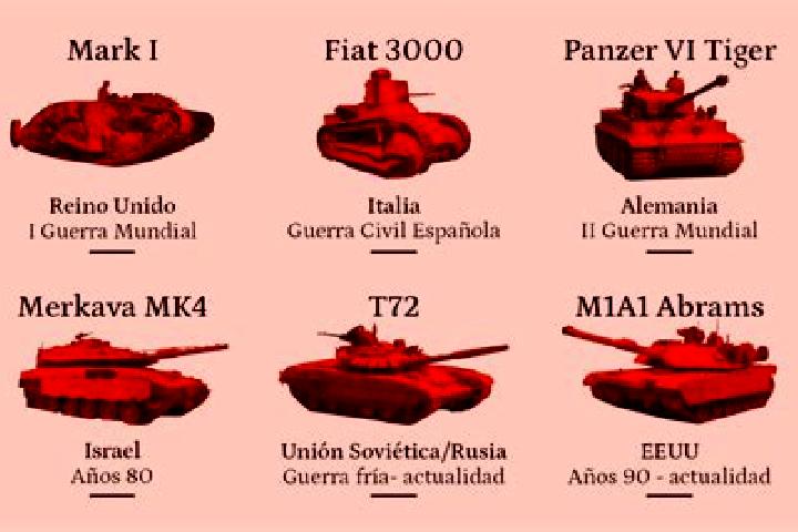 escort Los Tanques