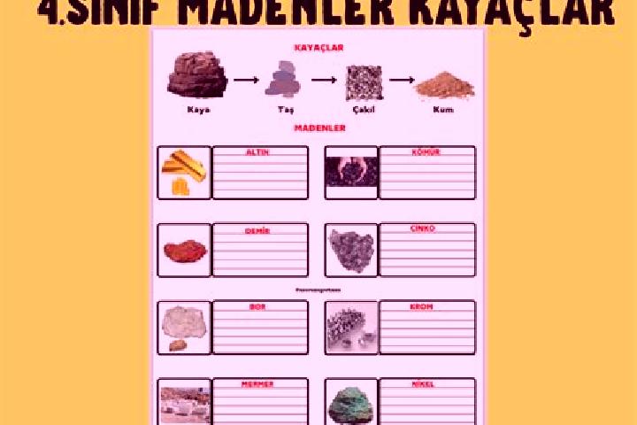 escort Madenler
