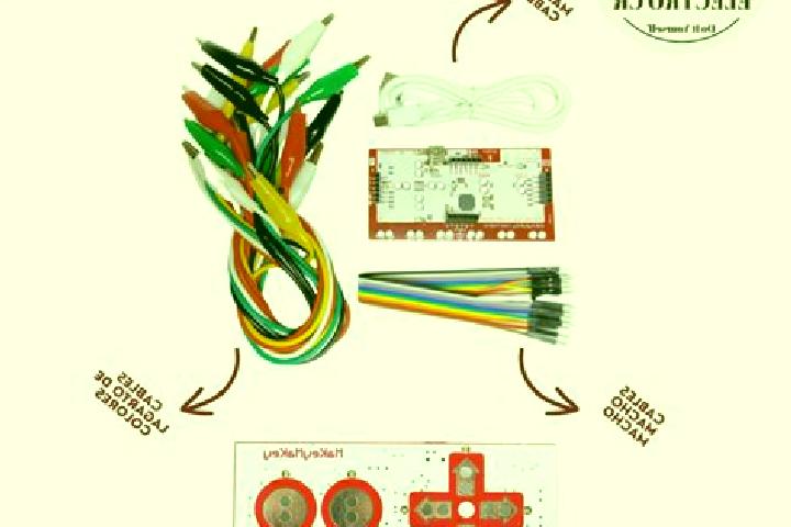 escort Makey
