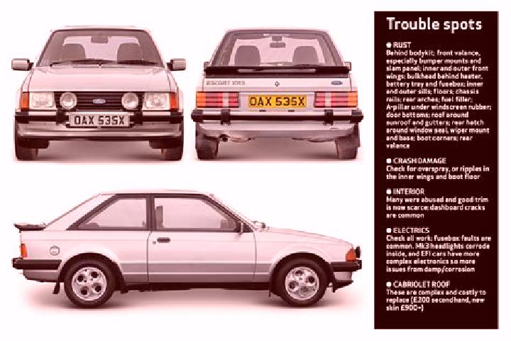 escort Masalaves