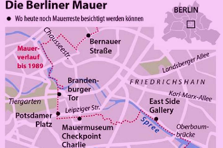 escort Mauer