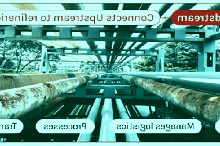 escort Midstream