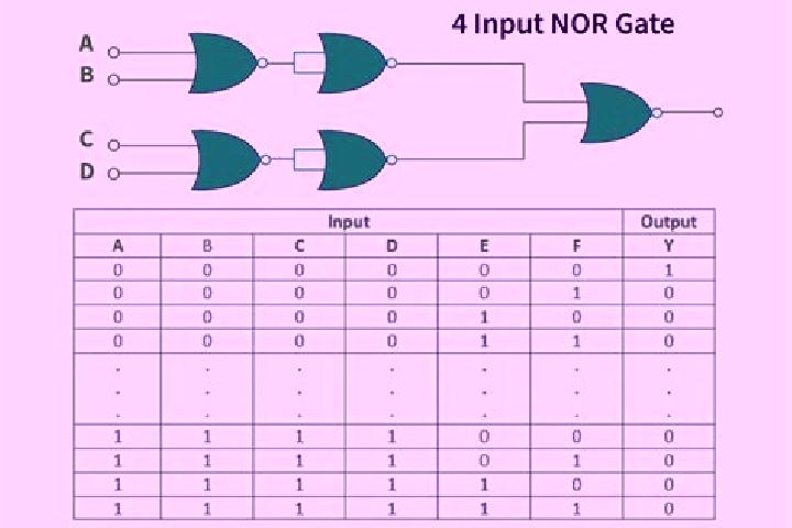 escort Nor Khachakap