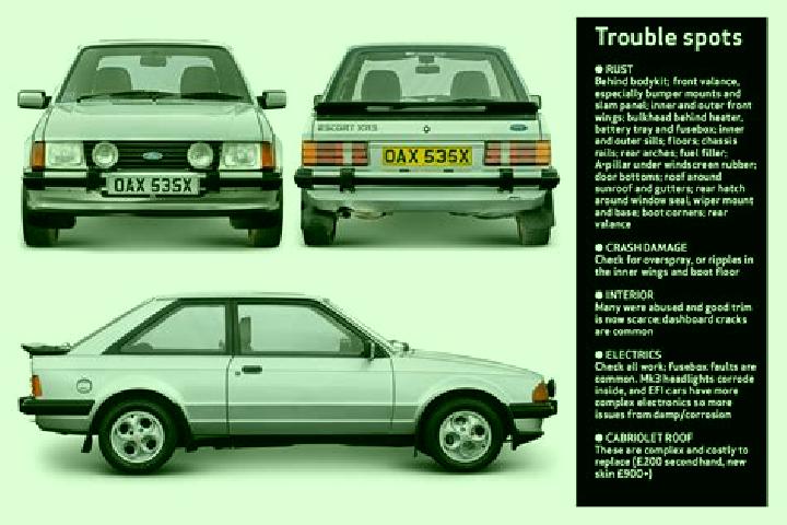 escort Ovruch