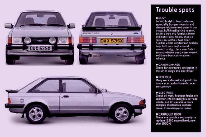 escort Pargas