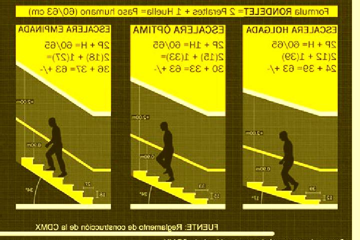 escort Paso Escaleras