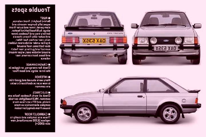 escort Pelsall