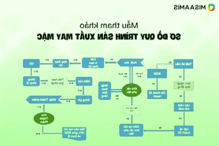 escort Phu Tuc