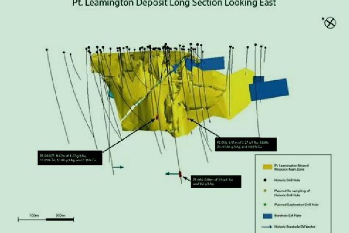 escort Point Leamington