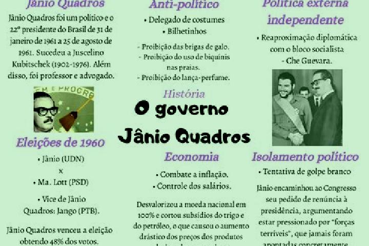 escort Presidente Janio Quadros