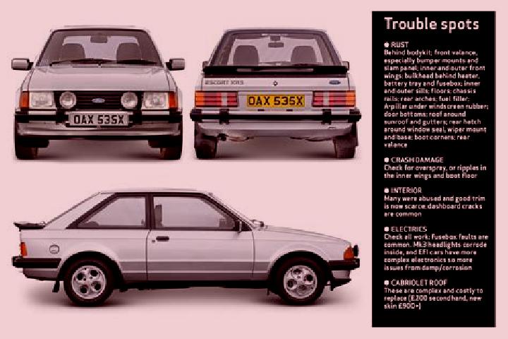 escort Queijas